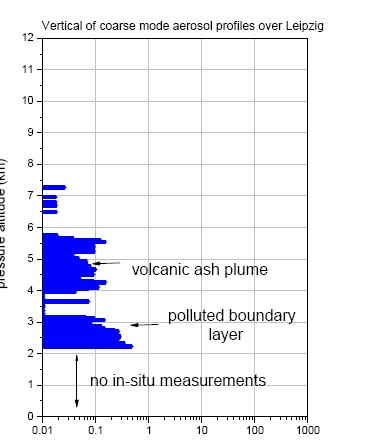 DLR_Luftverschmutzung_versus_Aschebombe.jpg
